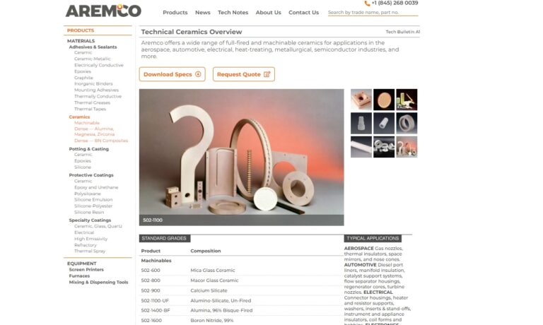 Buy Wholesale China Ceramic Rod For Resistor;alumina Ceramic Rods